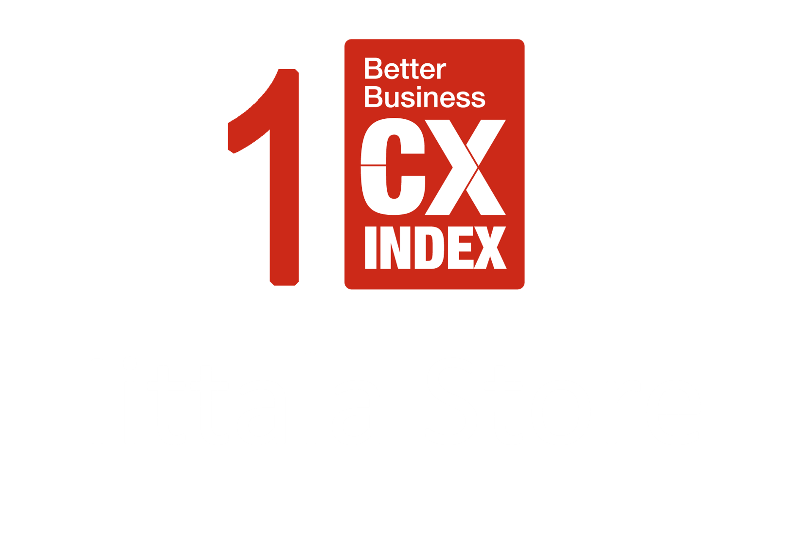 1 CX Index