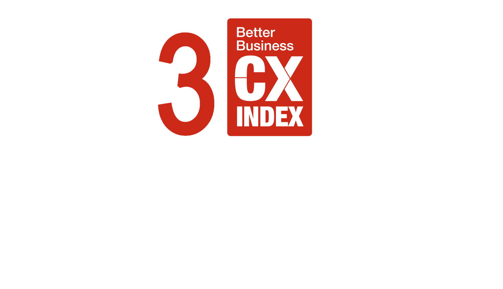 3 CX Index